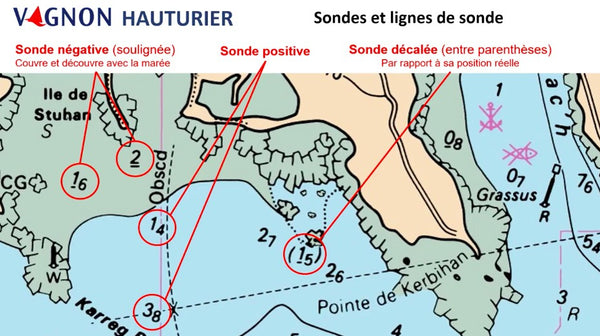 COURS HAUTURIER FORMULE COURS INDIVIDUEL